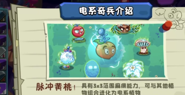 植物大战僵尸3研究所攻略 植物大战僵尸3研究所怎么打