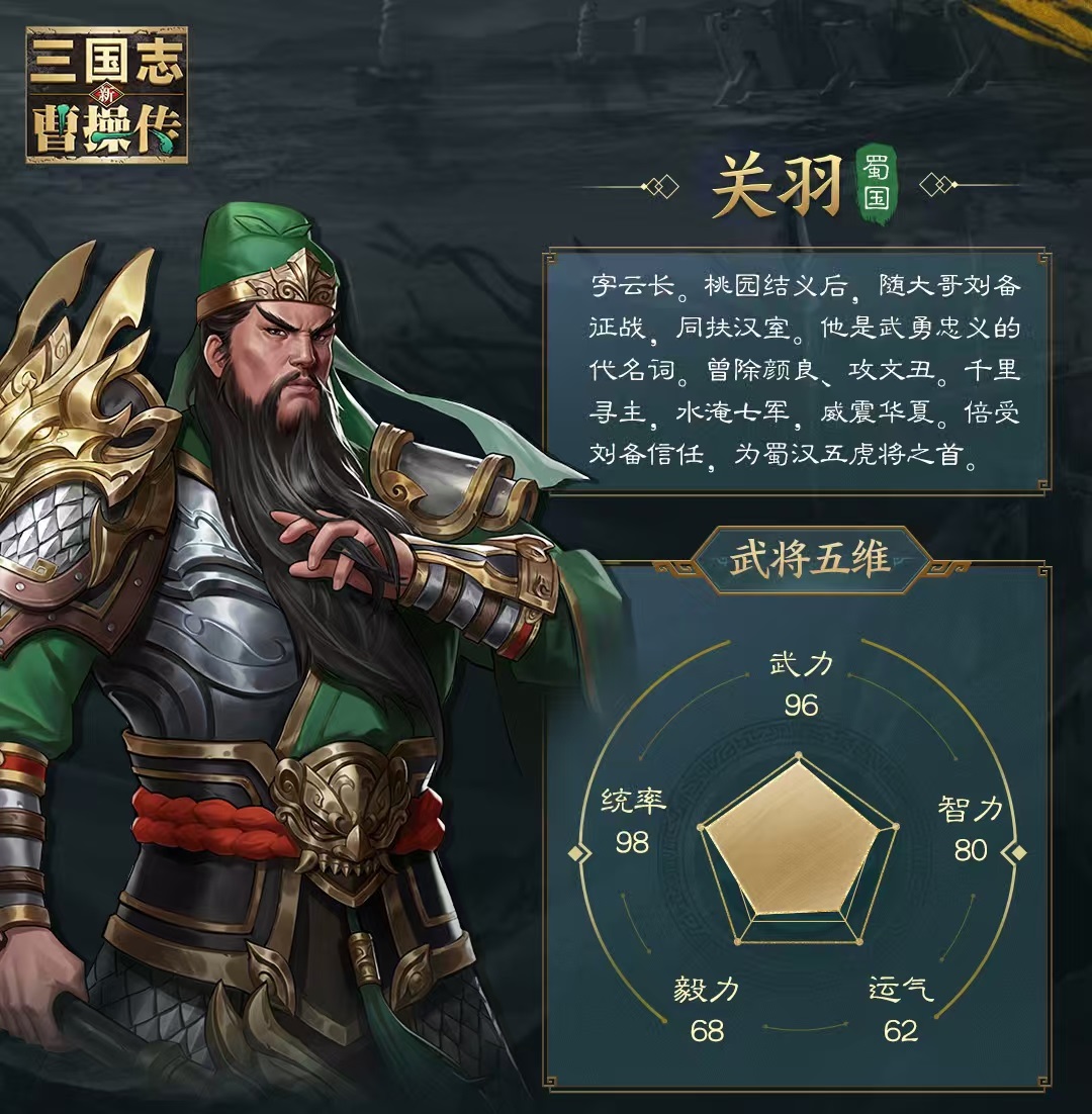 新三国志曹操传关羽技能怎么用,新三国志曹操传关羽技能效果介绍