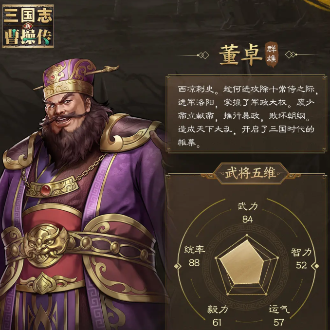 新三国志曹操传全人物介绍 新三国志曹操传有哪些人物