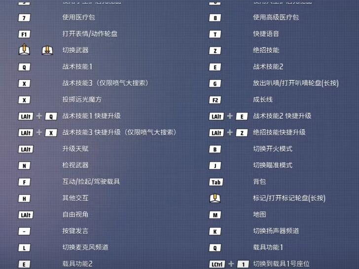 远光84操作键位怎么设置 远光84操作键位设置技巧分享