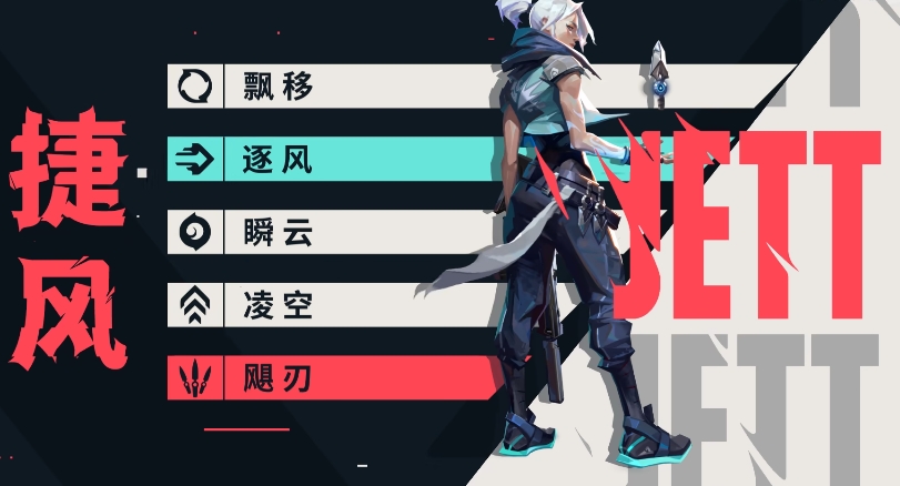 无畏契约手游角色怎么选 无畏契约源能行动角色介绍