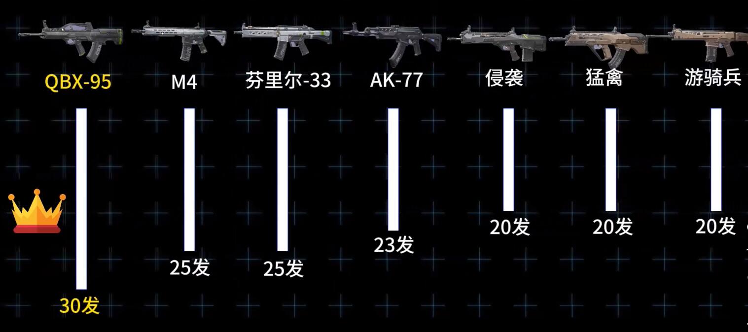远光84芬里尔怎么样 远光84芬里尔强度分析