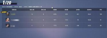 遠(yuǎn)光84幾人聯(lián)機(jī)才能玩 遠(yuǎn)光84聯(lián)機(jī)條件有哪些