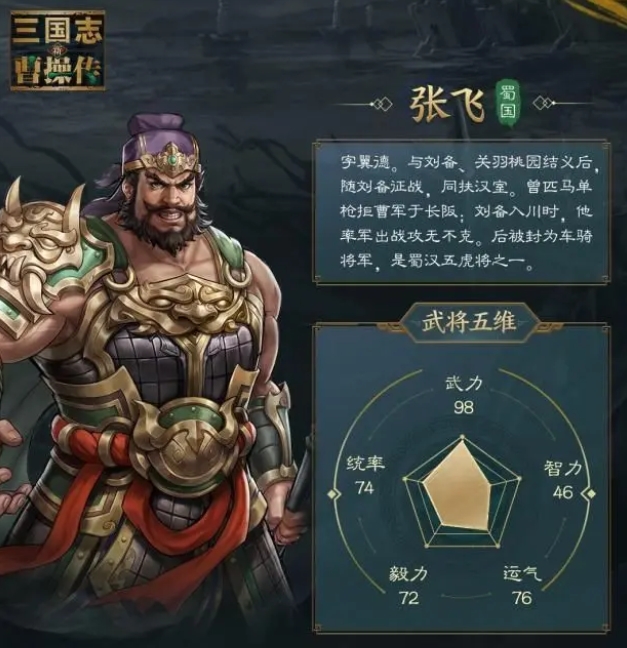 新三国志曹操传张飞技能有哪些,新三国志曹操传手游张飞角色介绍