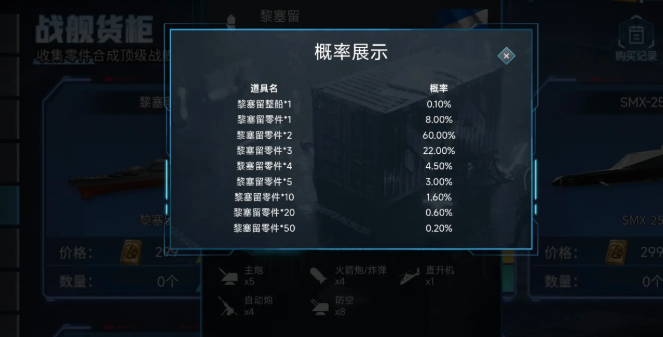 现代战舰怎么出售舰船,现代战舰舰船出售攻略