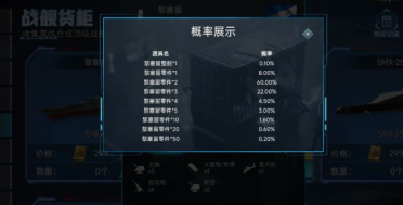 現(xiàn)代戰(zhàn)艦怎么出售艦船 現(xiàn)代戰(zhàn)艦艦船出售攻略