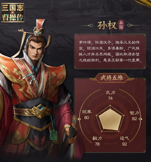 新三国志曹操传孙权技能有哪些 新三国志曹操传孙权武将强度一览