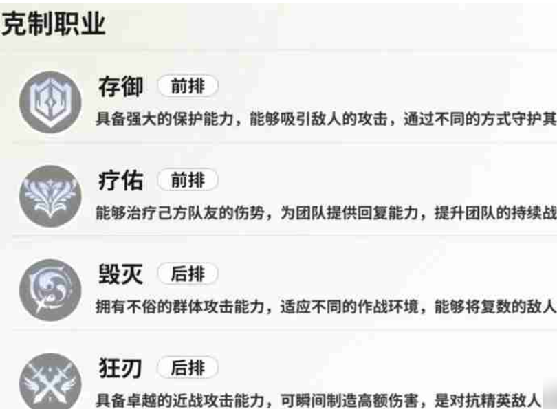 时隙之旅阵营克制关系介绍 时隙之旅阵营克制关系解析