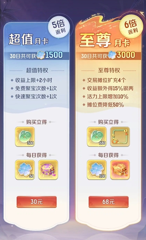 灵兽大冒险氪金吗 灵兽大冒险氪金攻略