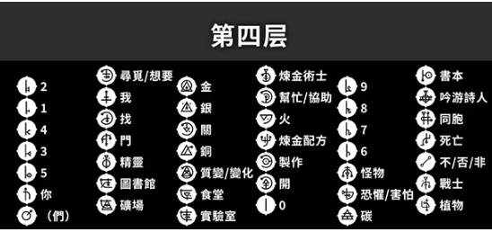 巴别塔圣歌第四层怎么玩 巴别塔圣歌第四层玩法介绍
