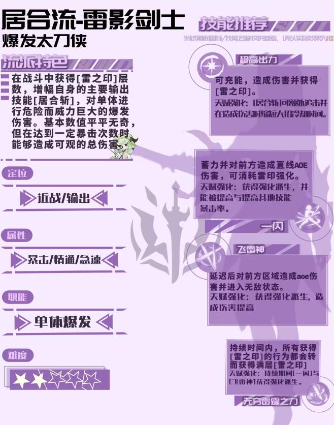 星痕共鸣雷影剑士天赋树怎么搭配 星痕共鸣雷影剑士天赋树的搭配分析