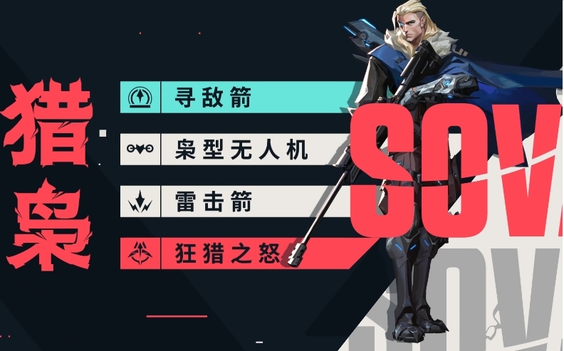 无畏契约手游猎枭怎么样 无畏契约源能行动猎枭技能介绍