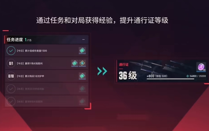 无畏契约手游通行证作用是什么 无畏契约手游通行证怎么获取