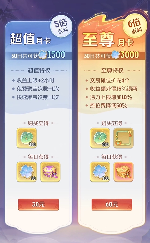 灵兽大冒险月卡介绍 灵兽大冒险月卡福利详解