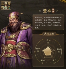 新三國志曹操傳董卓怎么玩 新三國志曹操傳董卓玩法一覽