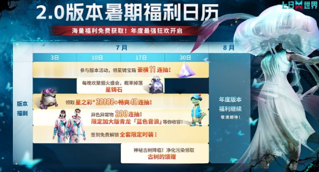 七日世界2.0版本介绍 七日世界2.0版本有什么