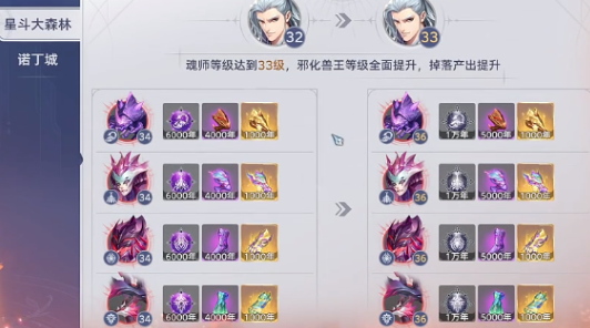 斗罗大陆猎魂世界邪化兽王打法推荐 斗罗大陆猎魂世界邪化兽王在哪