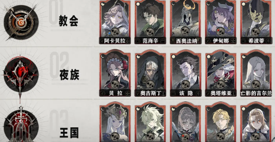 银与绯眷属有哪些比较强 银与绯眷属强度推荐
