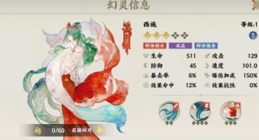 指間山海西施介紹 指間山海西施怎么樣