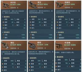 大航海時代傳說火炮選擇推薦 大航海時代傳說火炮新手選擇攻略