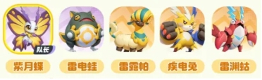 曙光重臨哪個(gè)系最厲害 曙光重臨手游各系陣容效果一覽