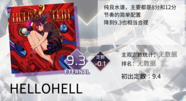 arcaea定數(shù)表是什么 arcaea定數(shù)表介紹
