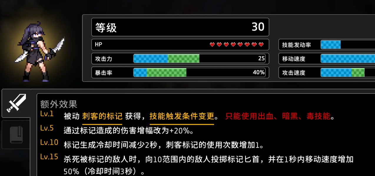 疾风骑士全角色介绍 疾风骑士有哪些角色