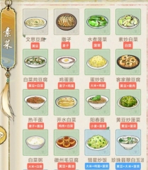 華夏千秋食譜介紹 華夏千秋食材獲取