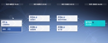 星塔旅人剧情有多少章 星塔旅人游戏手机版剧情盘点