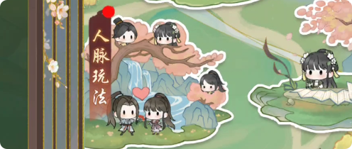 华夏千秋制药系统是什么,华夏千秋制药系统攻略