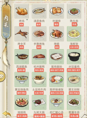 华夏千秋菜谱选择方案有哪几款 华夏千秋菜谱选择建议