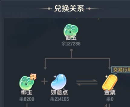 灵兽大冒险金票怎么获得 灵兽大冒险作用及获取途径分享
