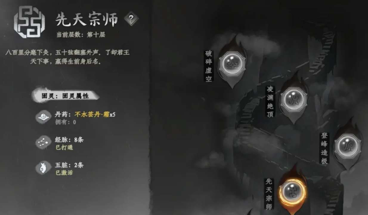 下一站江湖2境界突破攻略 下一站江湖2手游境界怎么突破