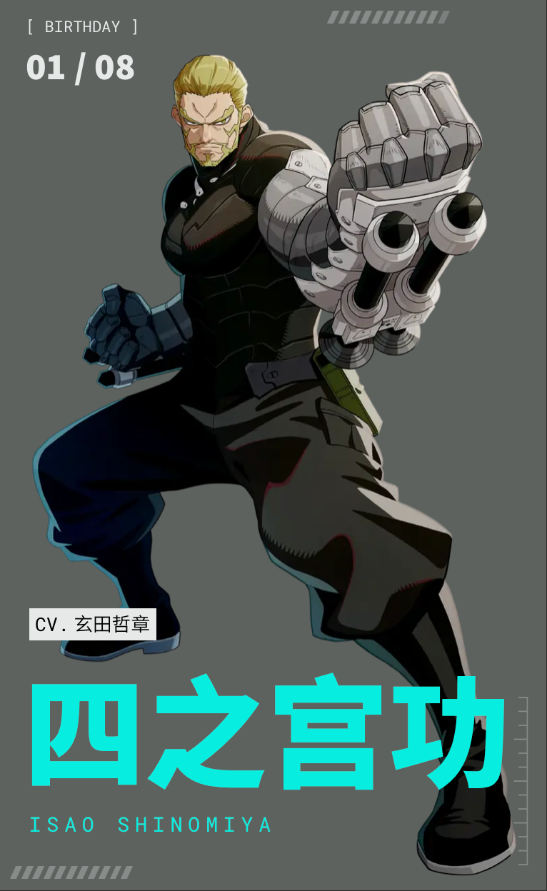 怪兽8号游戏四之宫功怎么样 怪兽8号游戏四之宫功角色介绍