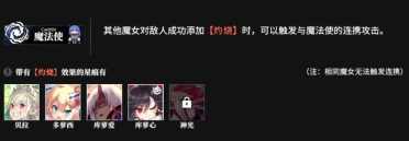 千年之旅t0队伍分享 千年之旅游戏手机版强力阵容​有哪几款