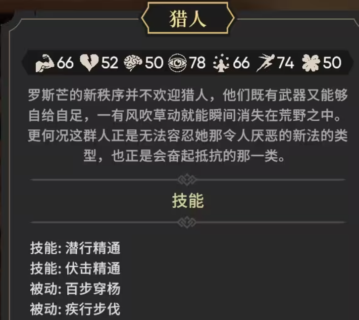 为了吾王猎人怎么样 为了吾王手机版猎人职业分析