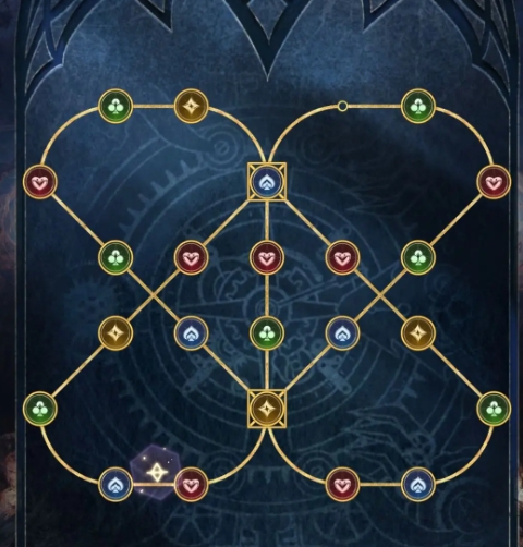 不朽箴言圆象攻略指南 不朽箴言圆象怎么玩