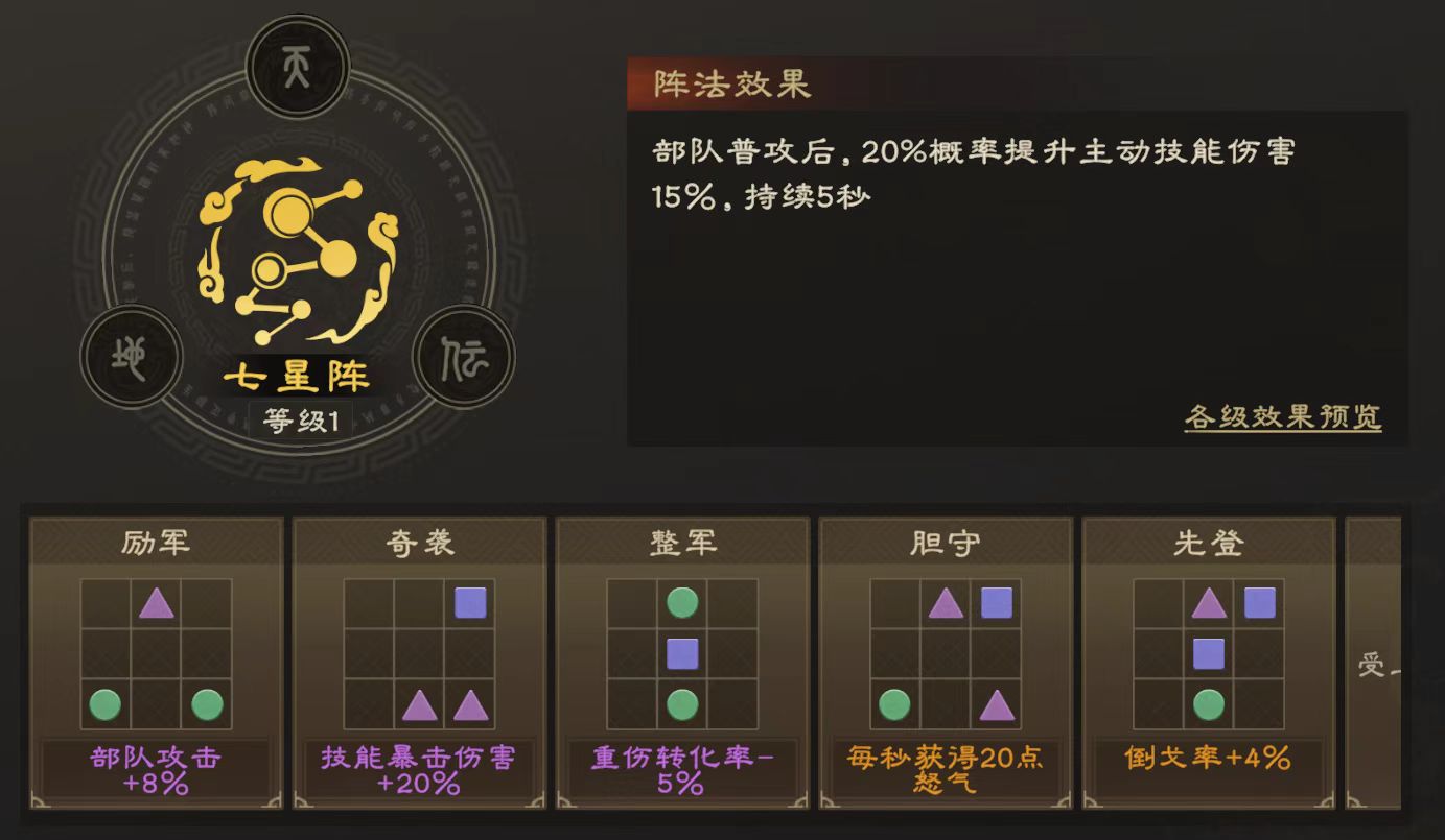 偃武七星阵怎么玩 偃武七星阵效果分析
