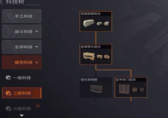 失控進(jìn)化科技樹介紹 失控進(jìn)化科技樹作用