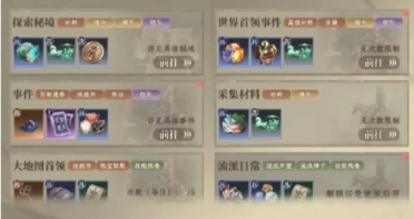 大奉打更人秘境怎么玩 大奉打更人秘境玩法