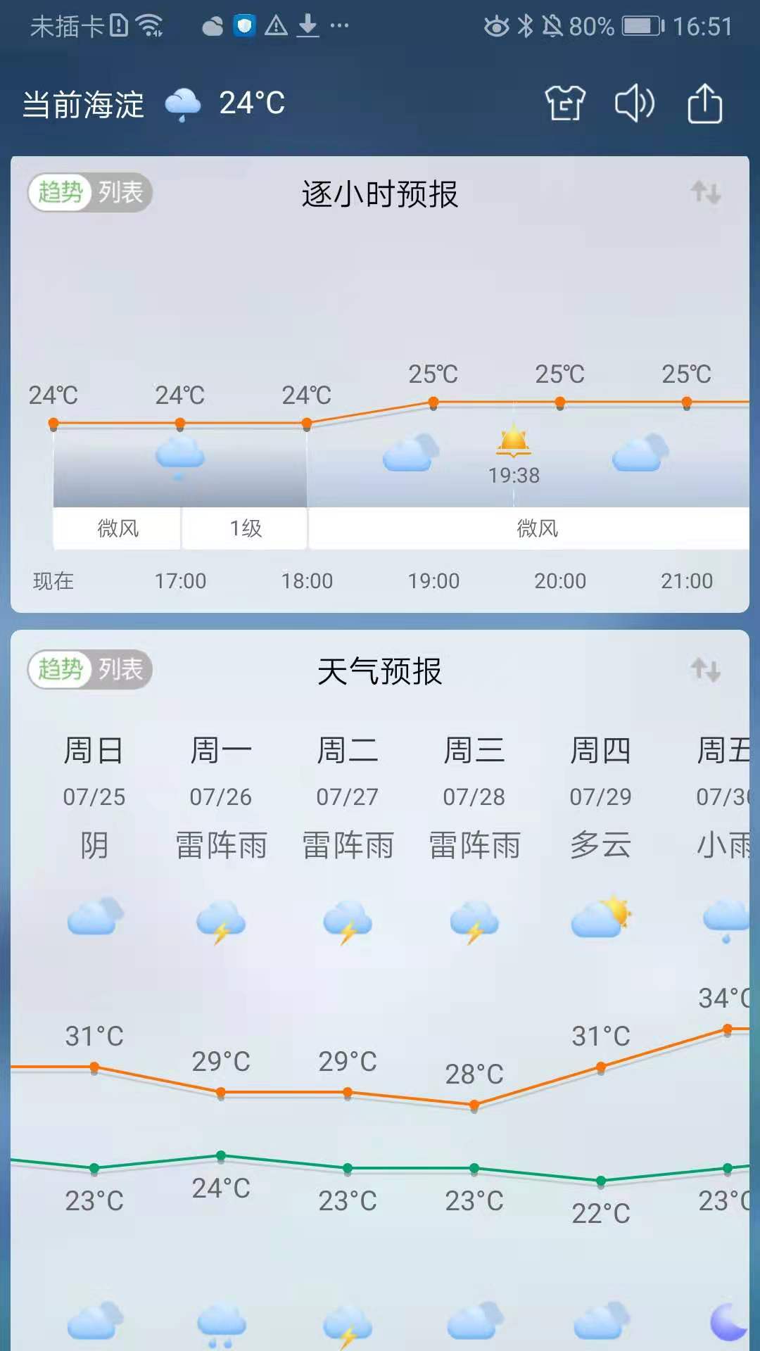 手机天气App榜单合集推荐 哪个手机天气软件好用