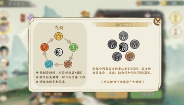 華夏繪世錄戰(zhàn)斗玩法詳解 華夏繪世錄戰(zhàn)斗玩法攻略