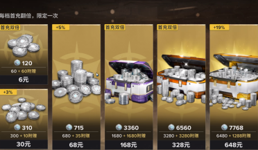 命運(yùn)群星付費(fèi)模式推薦 命運(yùn)群星氪金攻略