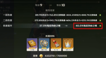 原神奈芙爾材料升級攻略 原神奈芙爾操作技巧