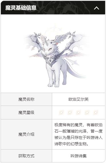 二重螺旋欧泊艾尔芙魔灵技能解析 二重螺旋欧泊艾尔芙魔灵玩法教程