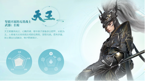 2025年热门游戏一览：西山居的代表作盘点