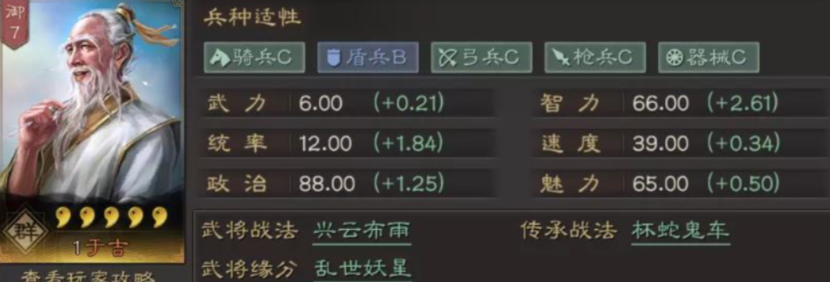 《三国乱世霸王：于吉角色深度解析》