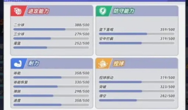 灌籃軍團新手怎么玩 灌籃軍團新手入門教學(xué)詳解