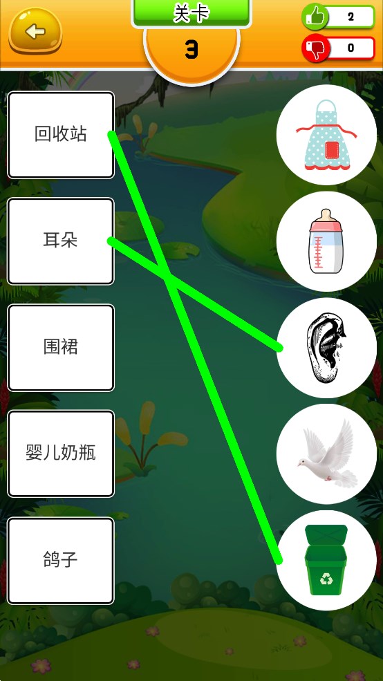 2025ʺСѵȤζϷƼ ֺ