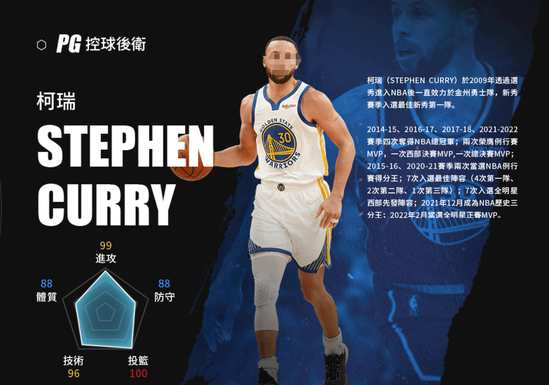 美职篮绝对巨星柯瑞 美职篮传奇射手库里全面解析